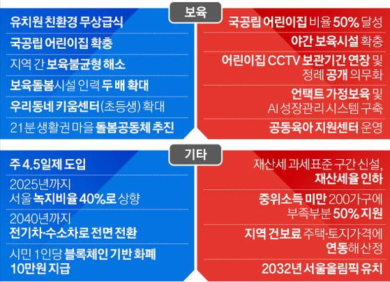 디자인섹터 이미지