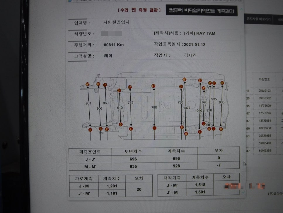 모든자동차서비스 이미지