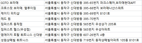 엠에이치신대방 이미지