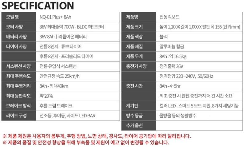 나노휠 이미지