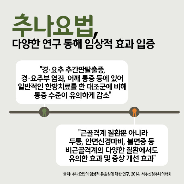 홍종민한의원 이미지
