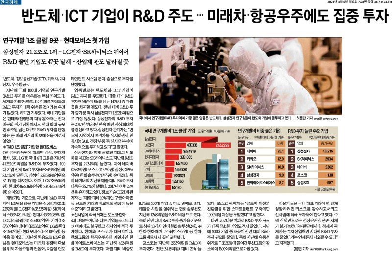 대목상사 이미지
