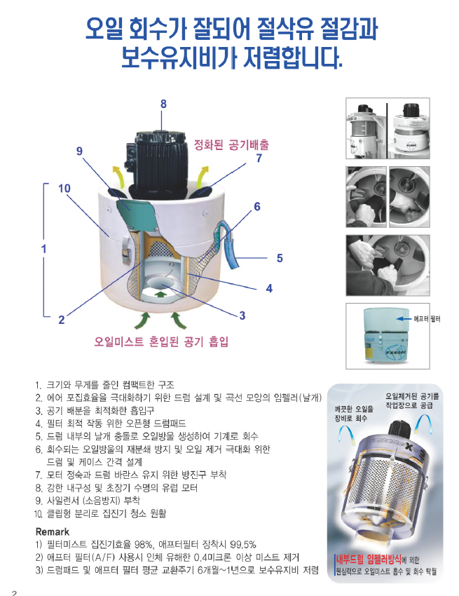 (주)코리아오일 이미지