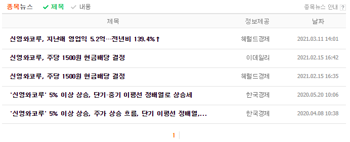 신영이엔지 이미지