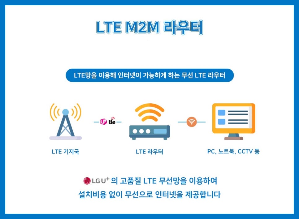 디아이솔루션 이미지