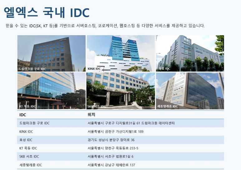 마크원컨설팅 이미지