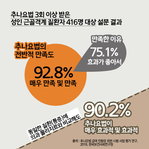 홍종민한의원 이미지