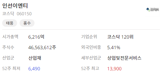 알파산업 이미지