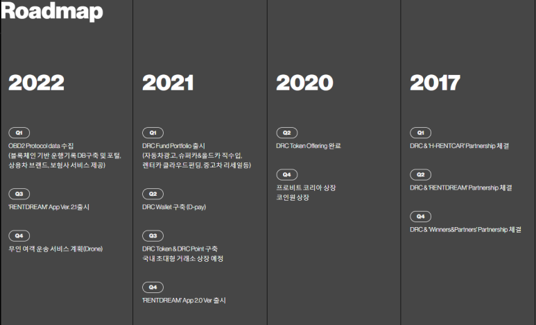 리워드R&D 이미지