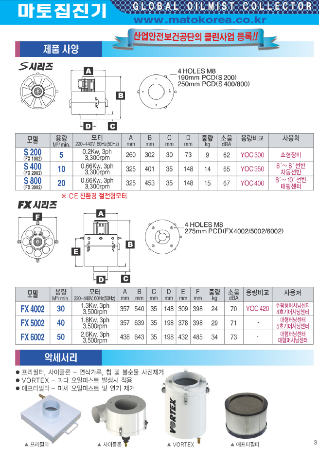 (주)코리아오일 이미지