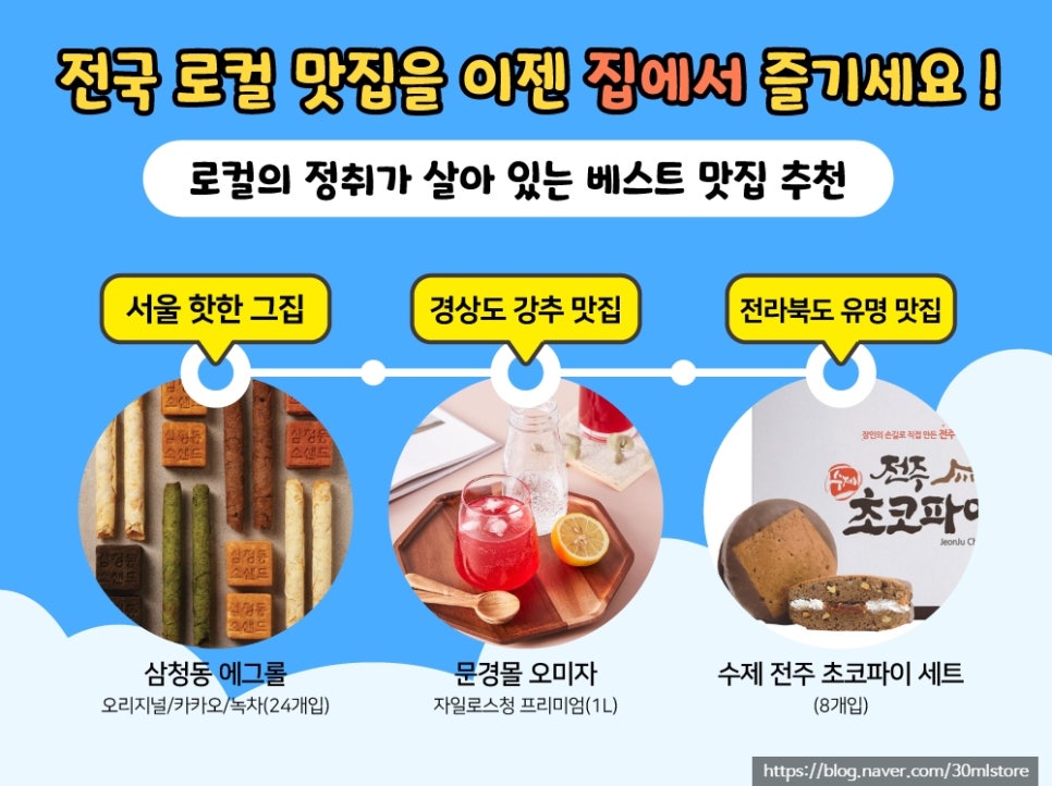 (주)투어마루 이미지