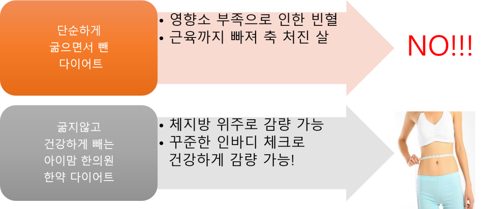 청라아이맘한의원 이미지