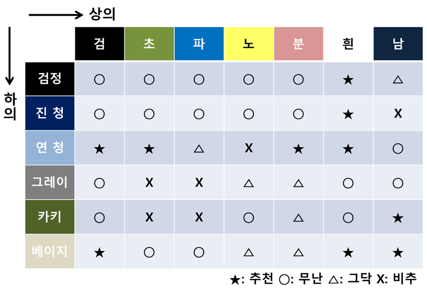 색깔 이미지