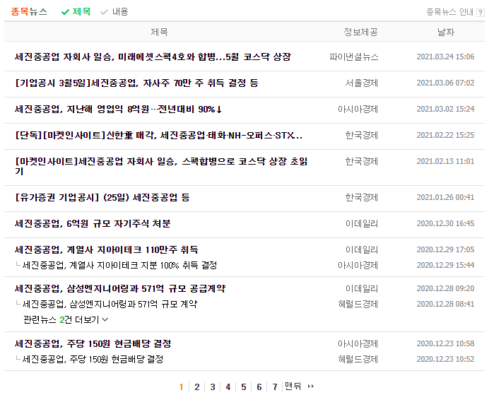 오케이홀딩스 이미지