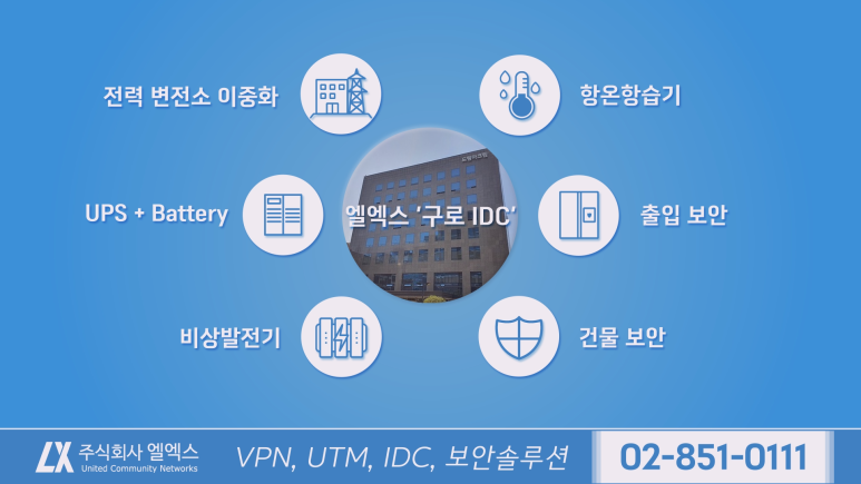 마크원컨설팅 이미지