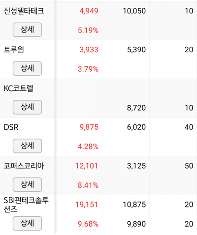 신성코리아 이미지