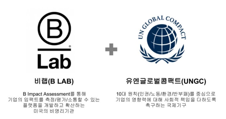 우리기업진단 이미지