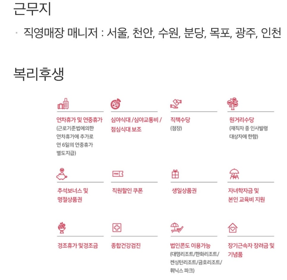 한국피자헛수원 이미지