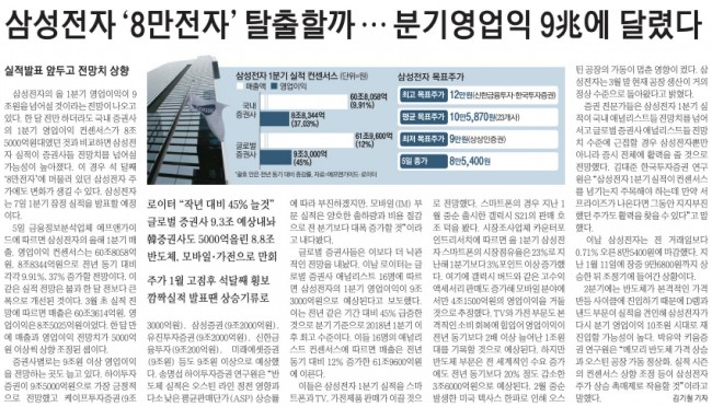 신세계주방 이미지