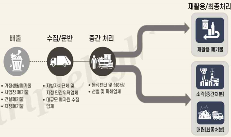 알파산업 이미지