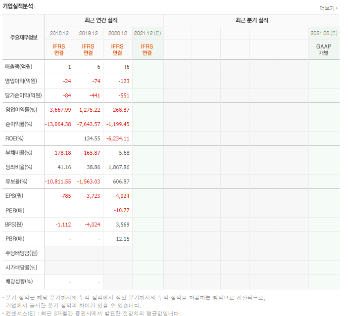네이처바이오랩 이미지