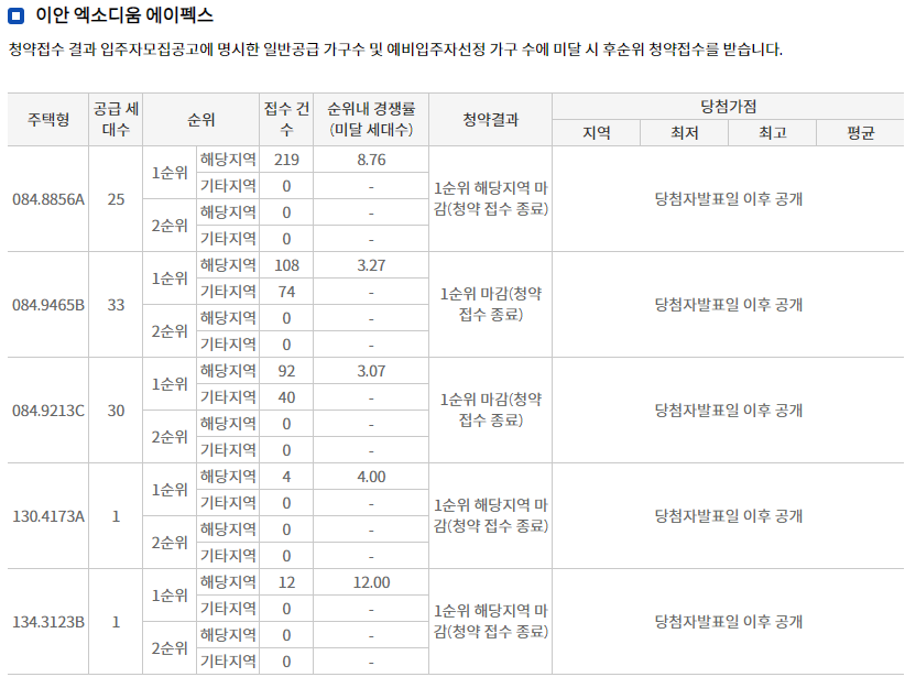에이펙스에듀 이미지