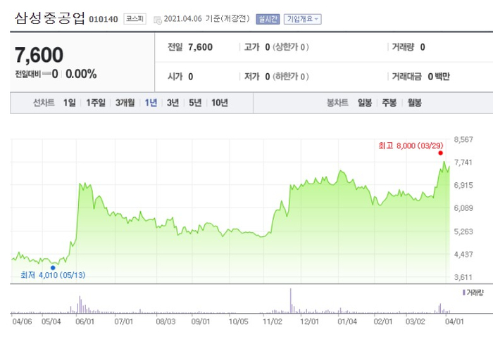 청산피앤씨 이미지