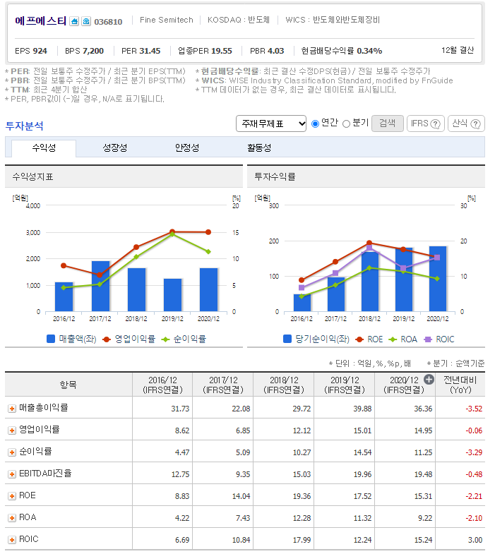 에스피텍(주) 이미지