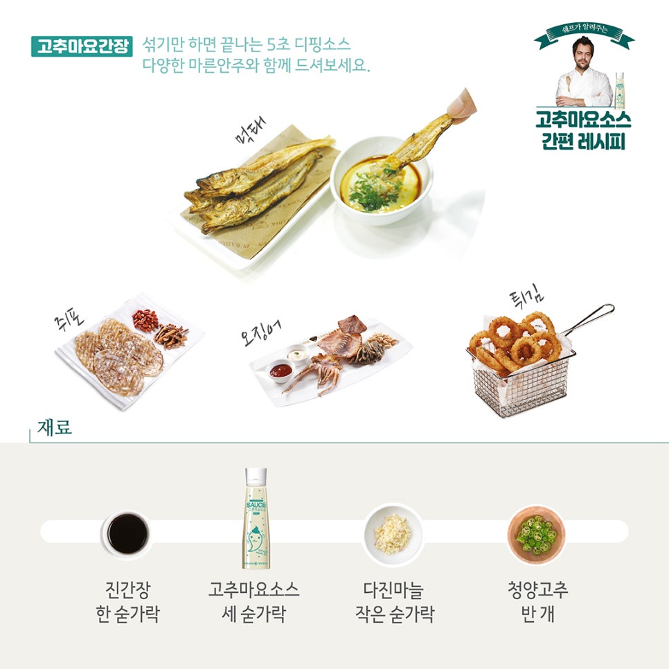 푸라닭부산 이미지