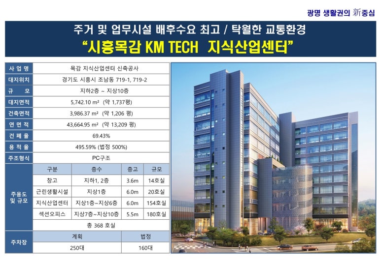 케이엠.텍 이미지