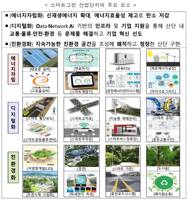 한국그린산업 이미지