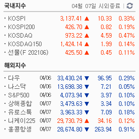 크라운에셋 이미지