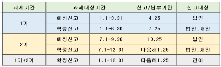 황경미세무사 이미지