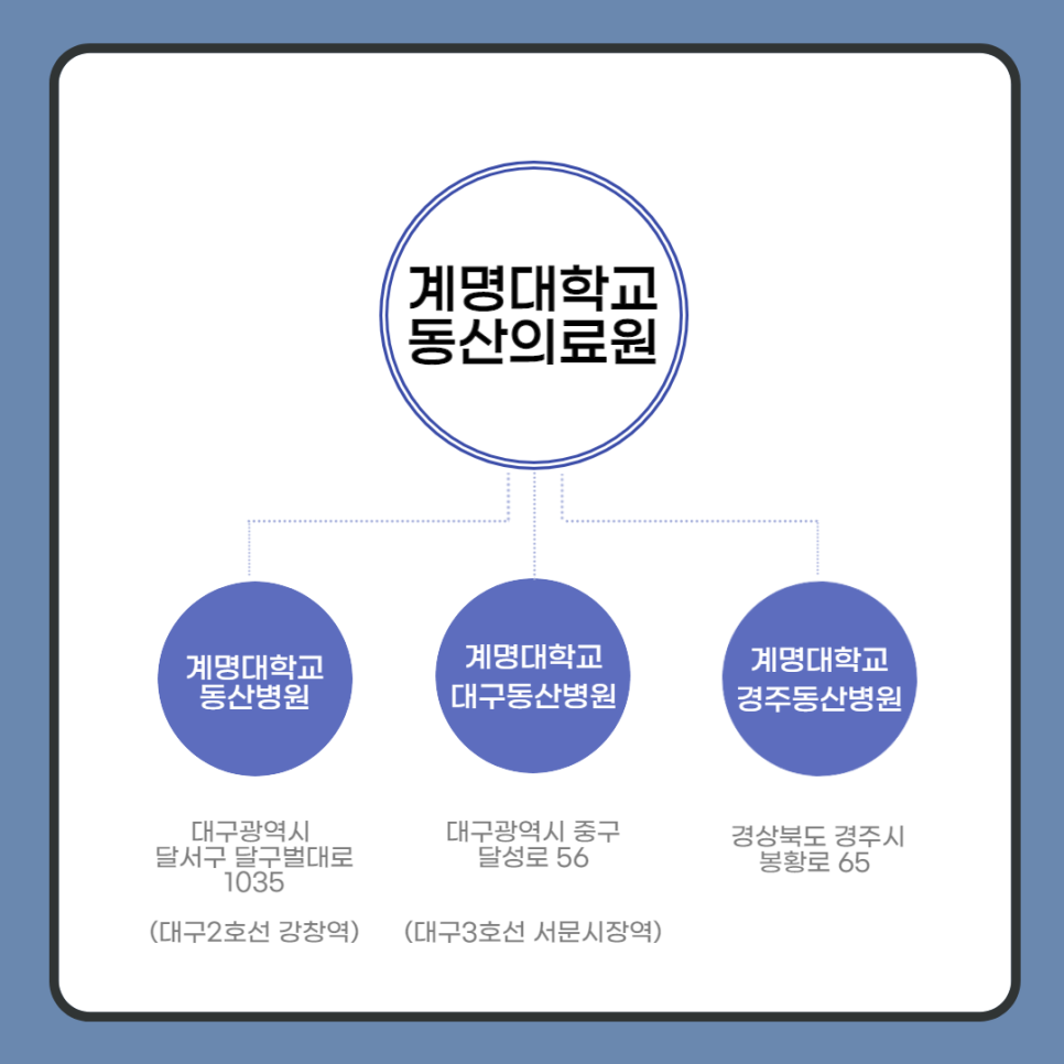 계명대의과대학 경주동산병원 이미지