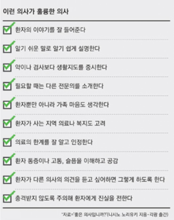 삼송성모내과 이미지