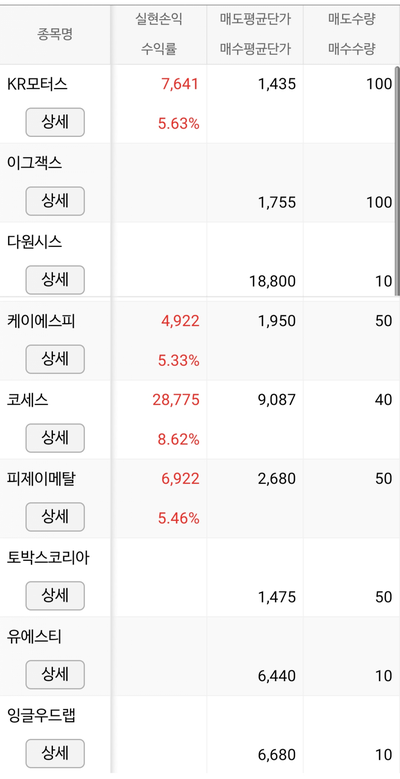 모터스랩 이미지
