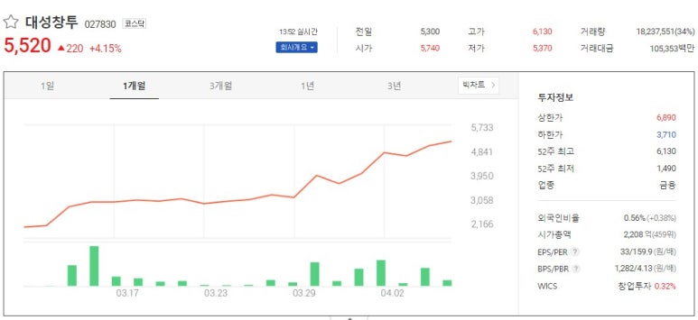 주식회사 대성환경 이미지