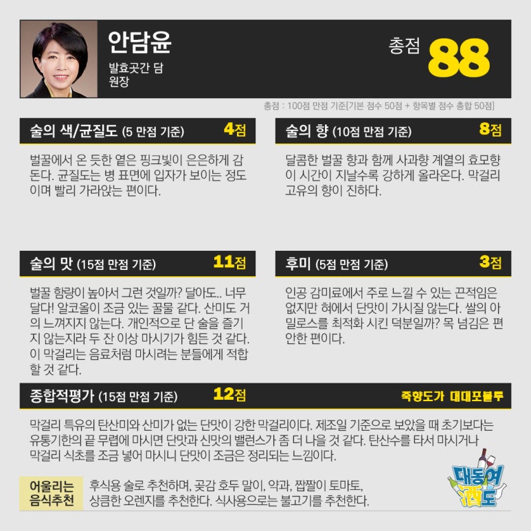 발효곳간담 이미지