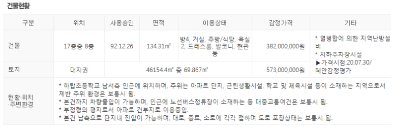 농업회사법인 좋은이웃(주) 이미지