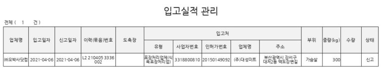 (주)대성미트 이미지