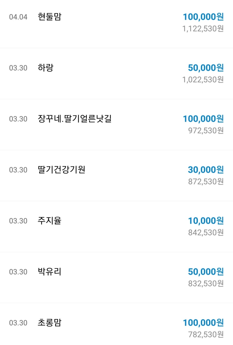 우주딸기 이미지