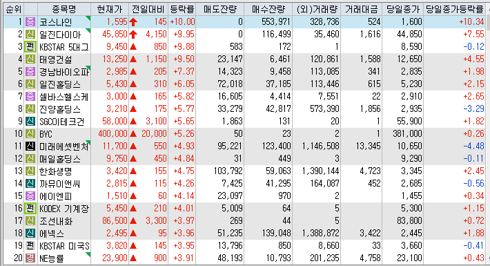 팍스옥션 이미지