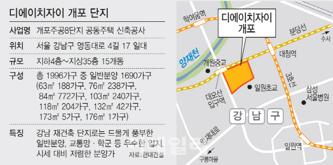 디에이치엔지니어링 이미지