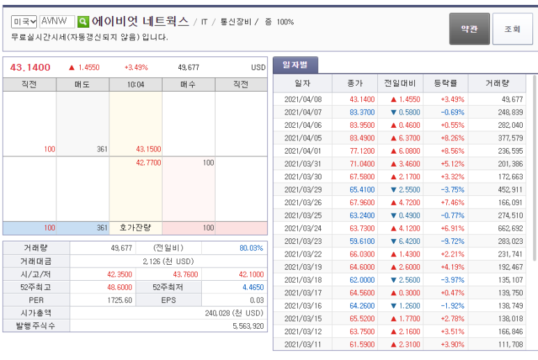 아트네트웍스 이미지