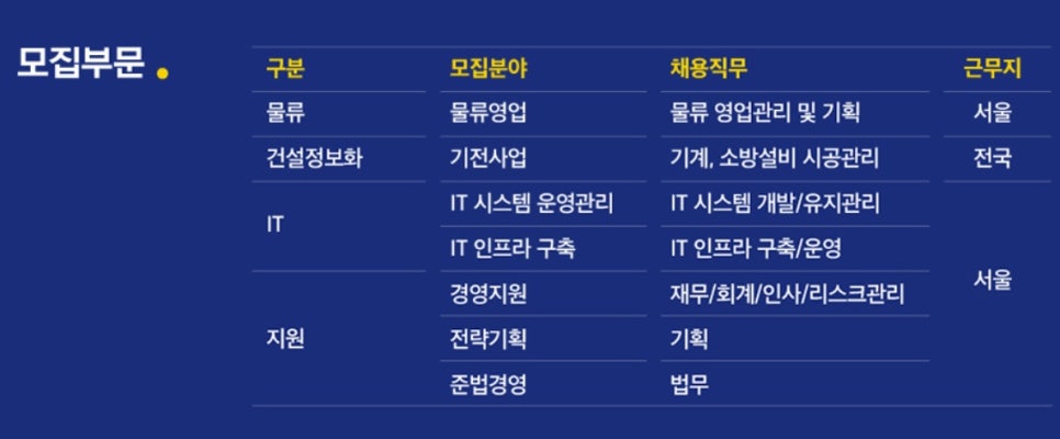 주식회사 대림건설 이미지