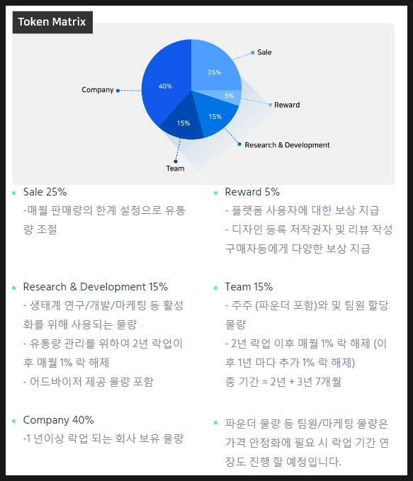 밀리미터(millimeter) 이미지