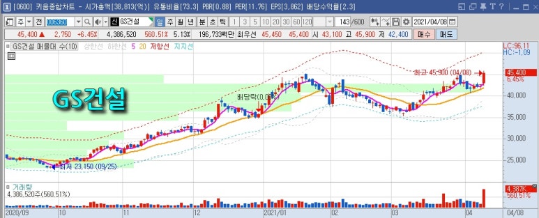 대원미디어(주) 이미지