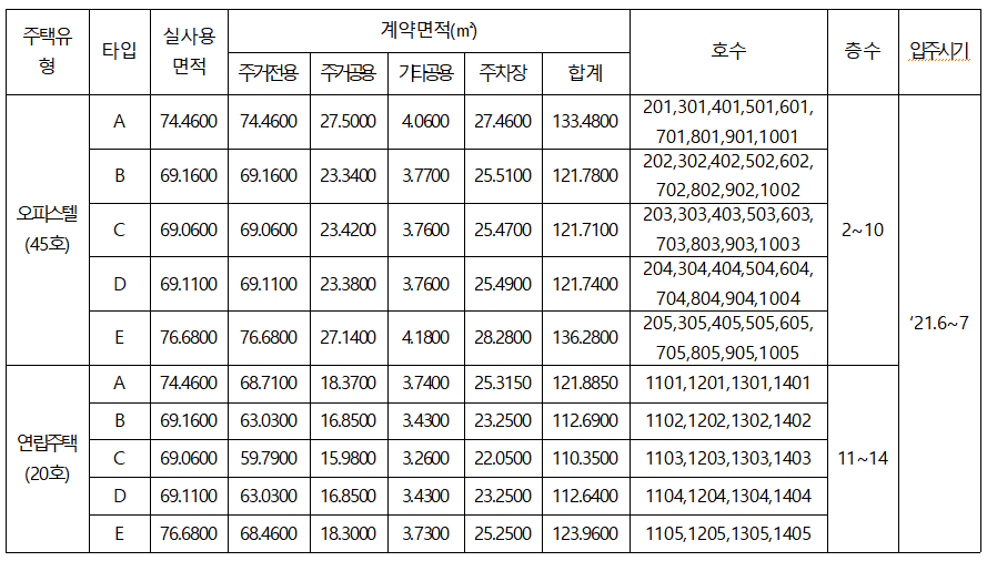 만안로111번길 이미지