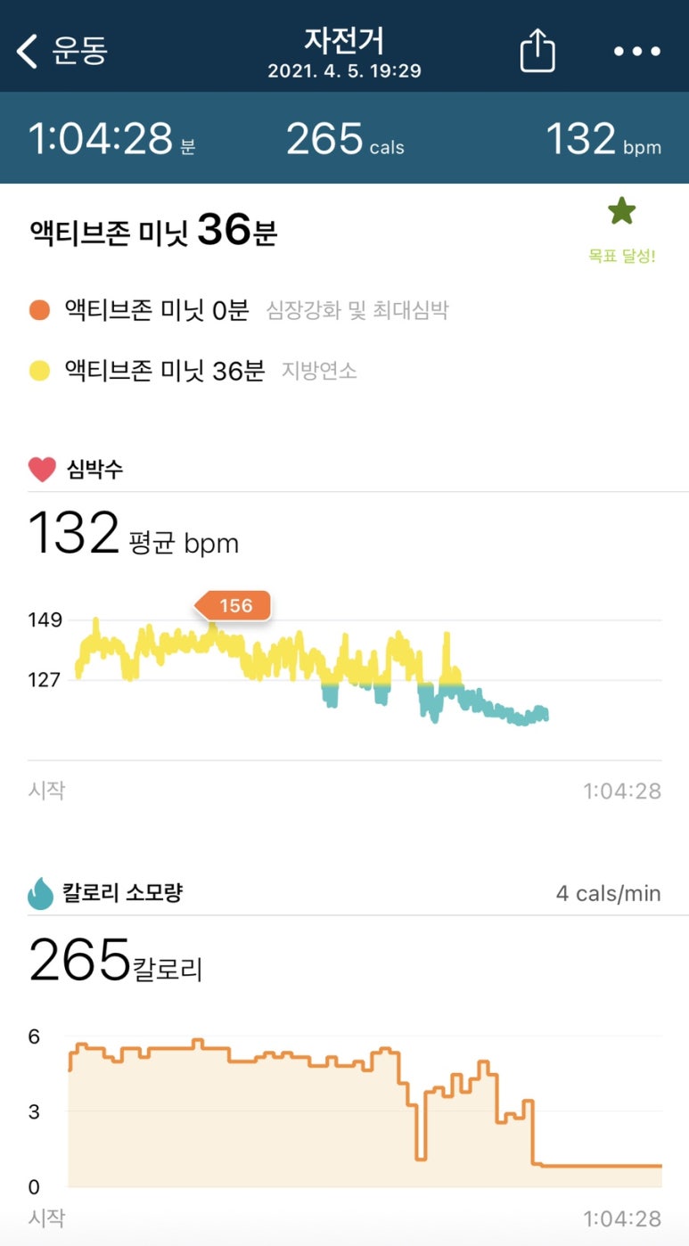 커피센스 이미지