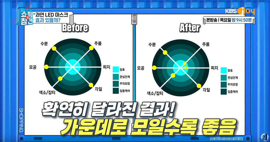 에코홈케어 이미지